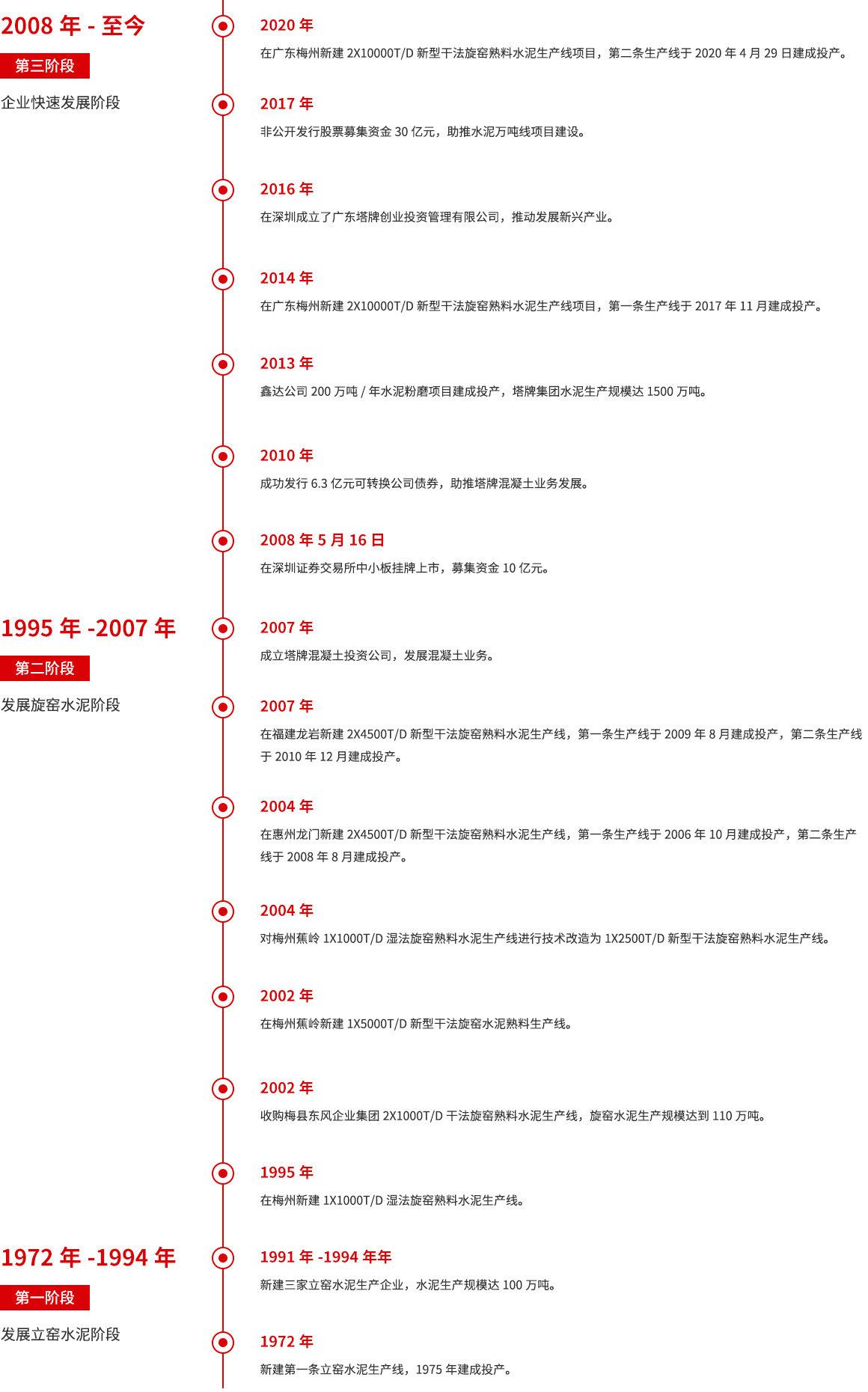 金沙(8087-js认证)娱场城-Officialwebsite