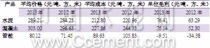 20140410101303_7343 金沙(8087-js认证)娱场城-Officialwebsite
