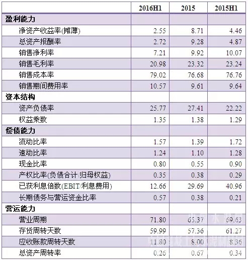 金沙(8087-js认证)娱场城-Officialwebsite