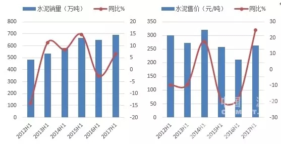 金沙(8087-js认证)娱场城-Officialwebsite