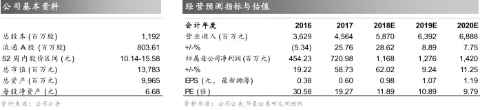 金沙(8087-js认证)娱场城-Officialwebsite