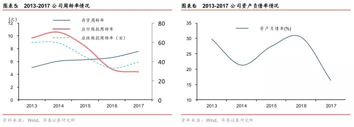 20180319151830_8118 金沙(8087-js认证)娱场城-Officialwebsite