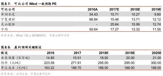 20180319151843_0890 金沙(8087-js认证)娱场城-Officialwebsite