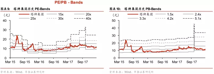 20180319151854_6019 金沙(8087-js认证)娱场城-Officialwebsite