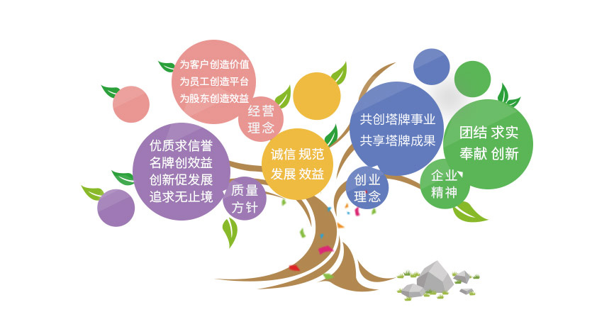 金沙(8087-js认证)娱场城-Officialwebsite