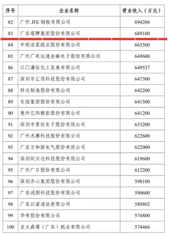 金沙(8087-js认证)娱场城-Officialwebsite