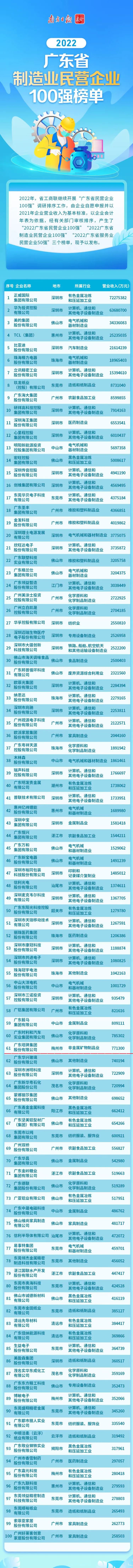金沙(8087-js认证)娱场城-Officialwebsite
