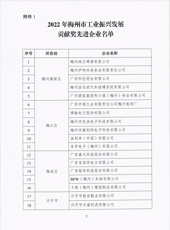 金沙(8087-js认证)娱场城-Officialwebsite