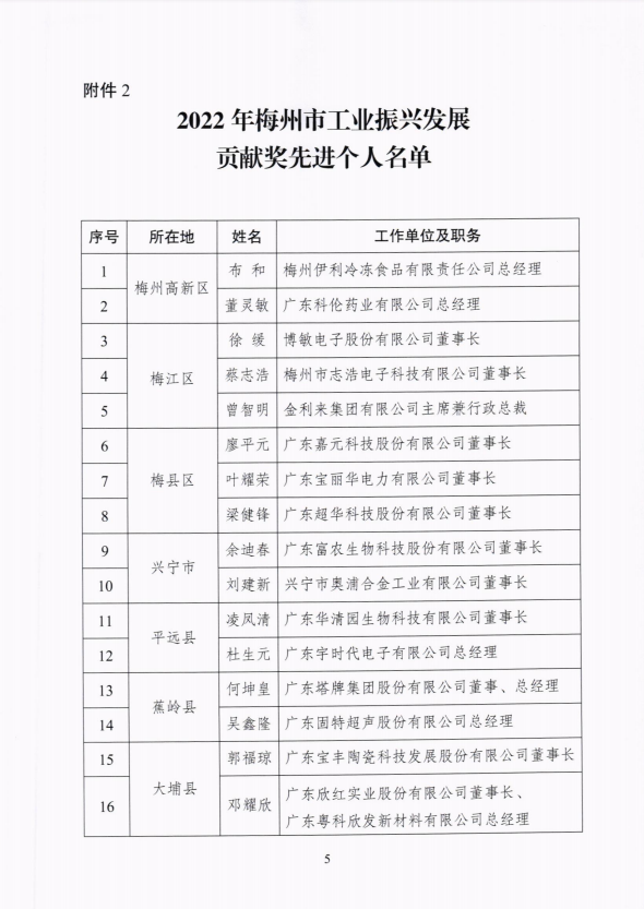 金沙(8087-js认证)娱场城-Officialwebsite