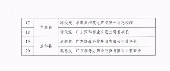 金沙(8087-js认证)娱场城-Officialwebsite