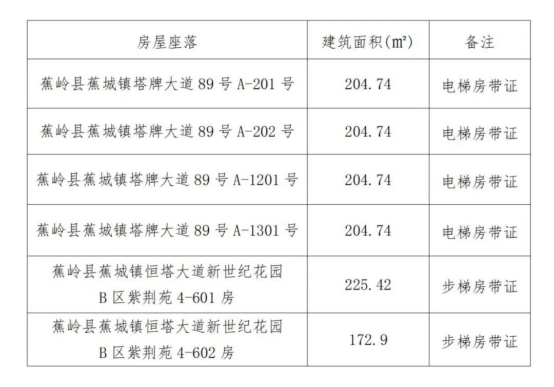 20240228085033_4508 金沙(8087-js认证)娱场城-Officialwebsite