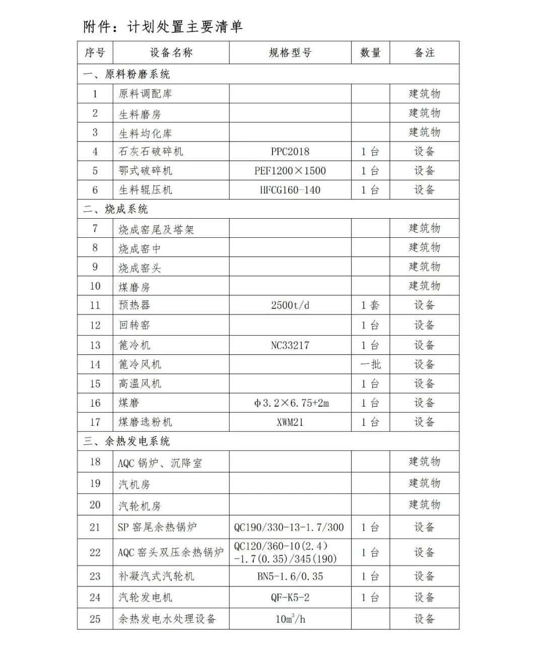 20240617161034_5819 金沙(8087-js认证)娱场城-Officialwebsite