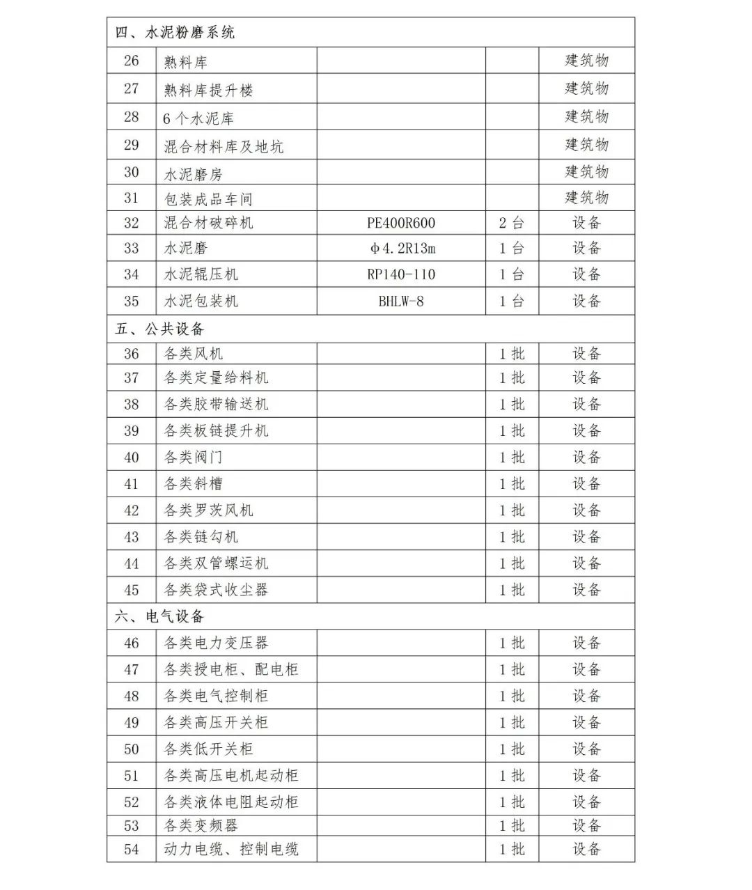 20240617161056_3811 金沙(8087-js认证)娱场城-Officialwebsite