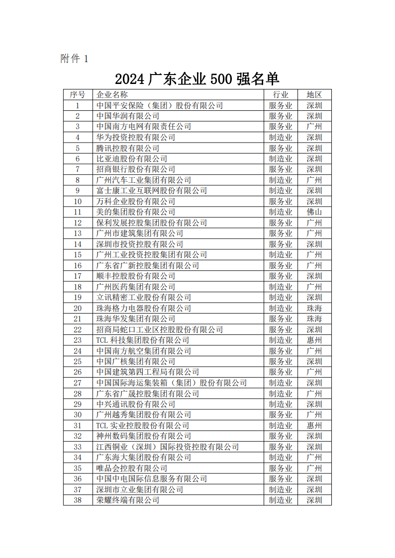 20240923083219_3931 金沙(8087-js认证)娱场城-Officialwebsite