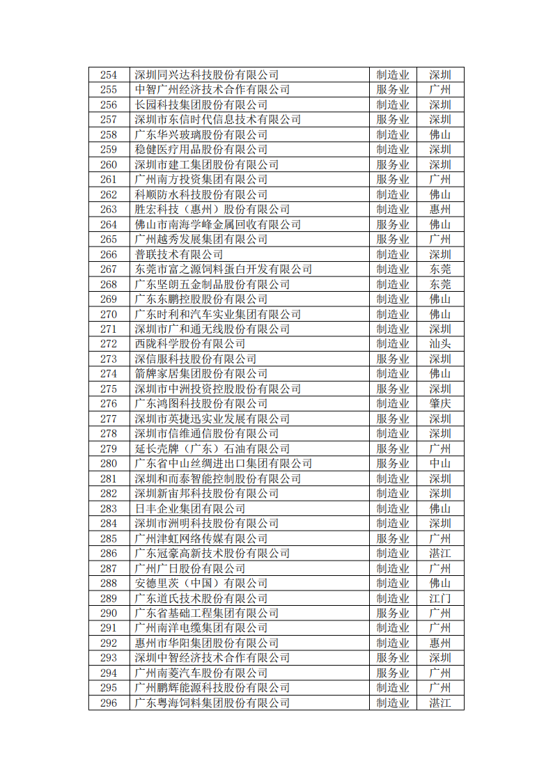 20240923083512_0990 金沙(8087-js认证)娱场城-Officialwebsite