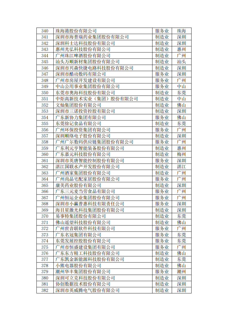 20240923083630_9042 金沙(8087-js认证)娱场城-Officialwebsite