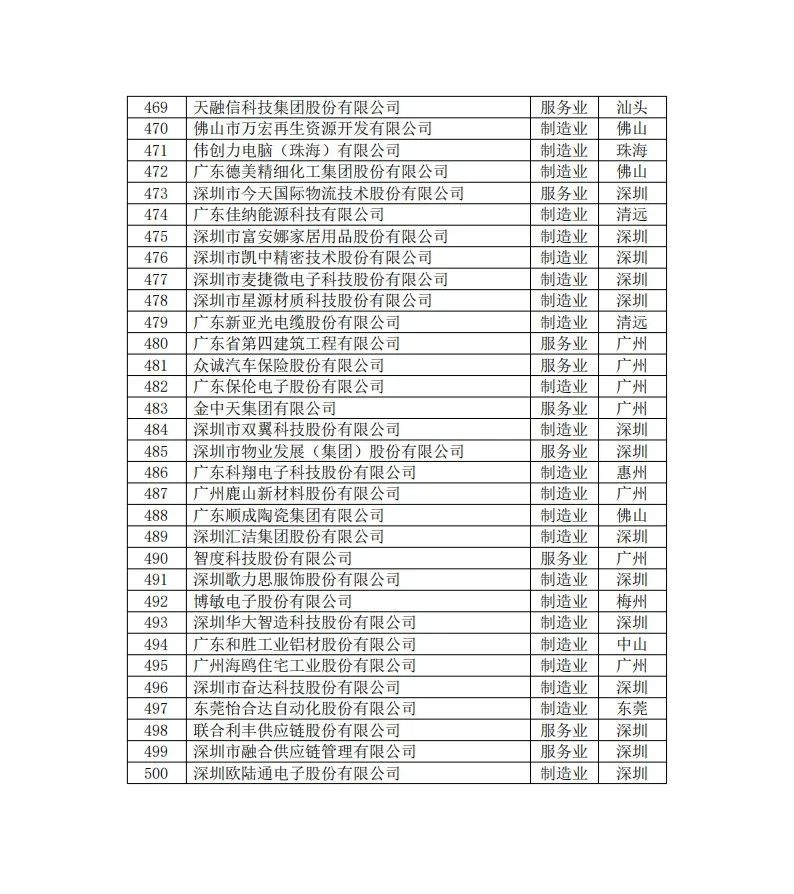 20240923083741_0055 金沙(8087-js认证)娱场城-Officialwebsite