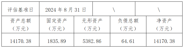 金沙(8087-js认证)娱场城-Officialwebsite