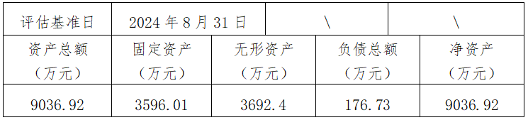金沙(8087-js认证)娱场城-Officialwebsite
