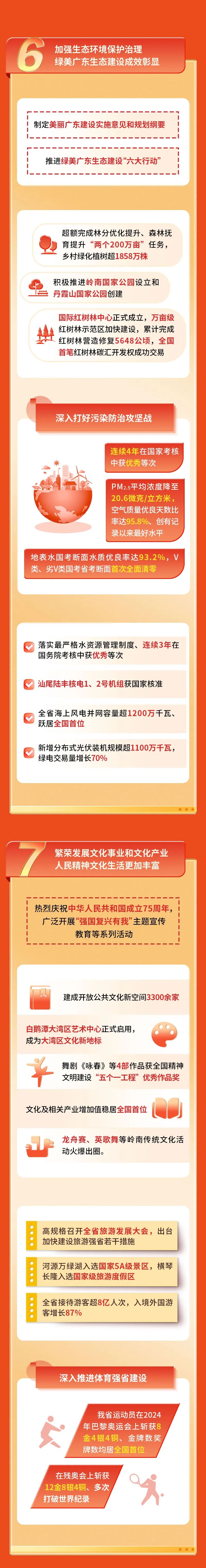 金沙(8087-js认证)娱场城-Officialwebsite