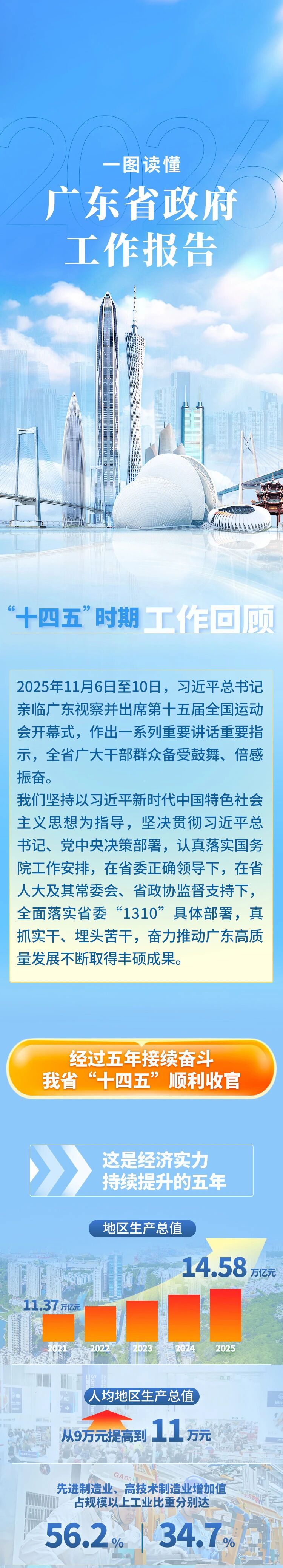 金沙(8087-js认证)娱场城-Officialwebsite