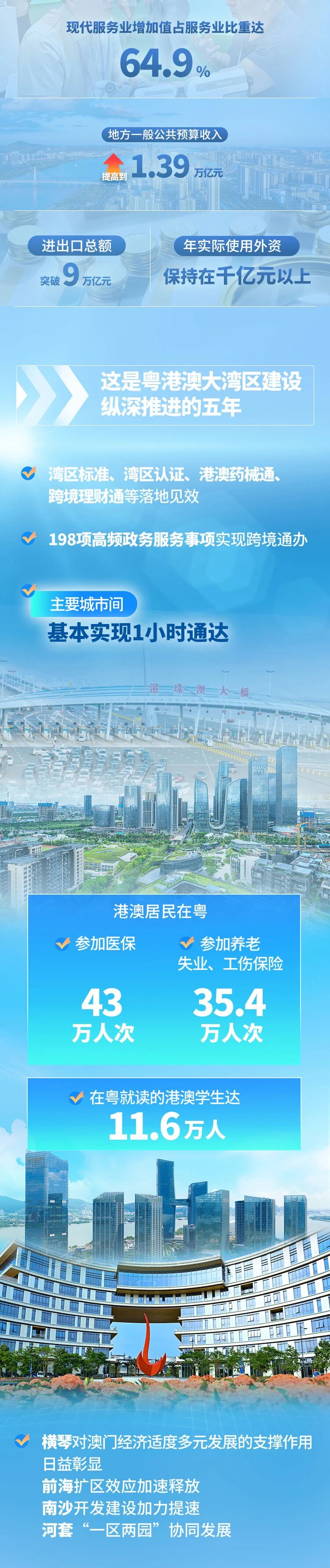 金沙(8087-js认证)娱场城-Officialwebsite