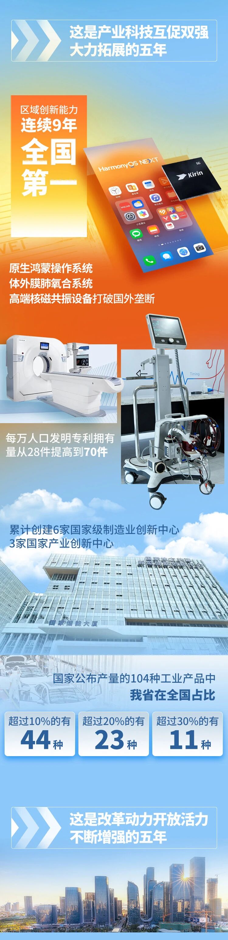 金沙(8087-js认证)娱场城-Officialwebsite