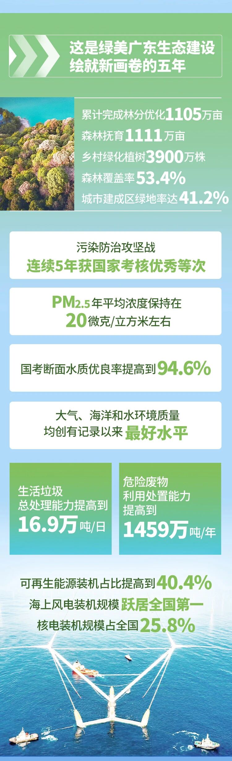 金沙(8087-js认证)娱场城-Officialwebsite