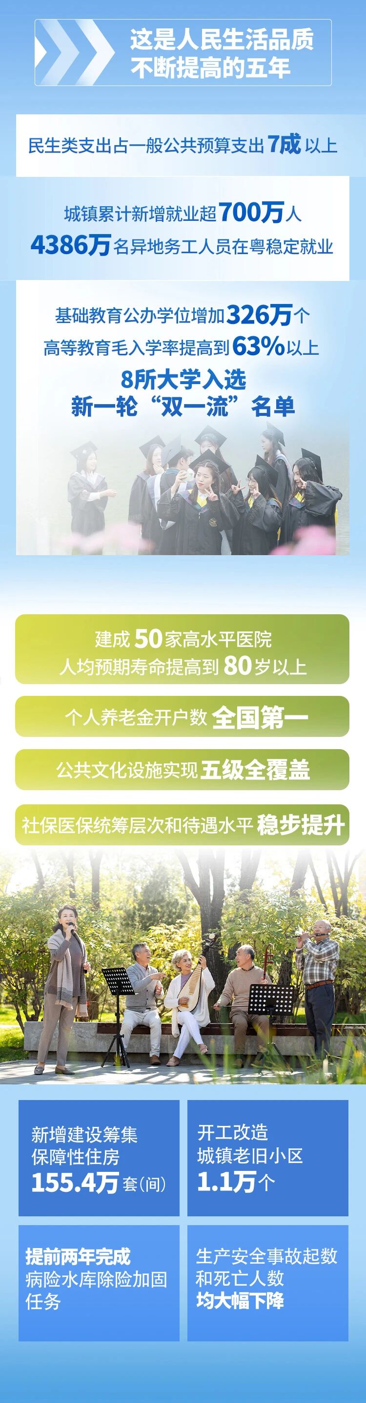 金沙(8087-js认证)娱场城-Officialwebsite