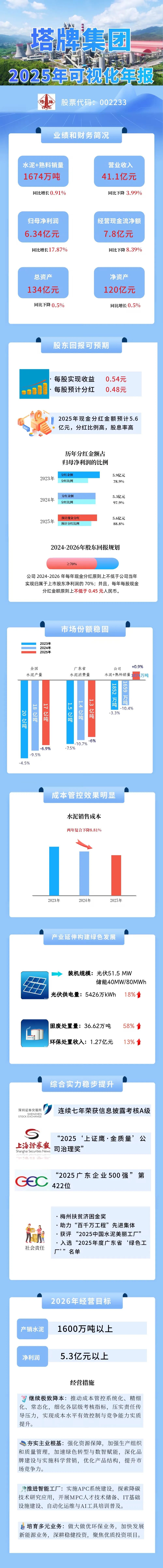 金沙(8087-js认证)娱场城-Officialwebsite